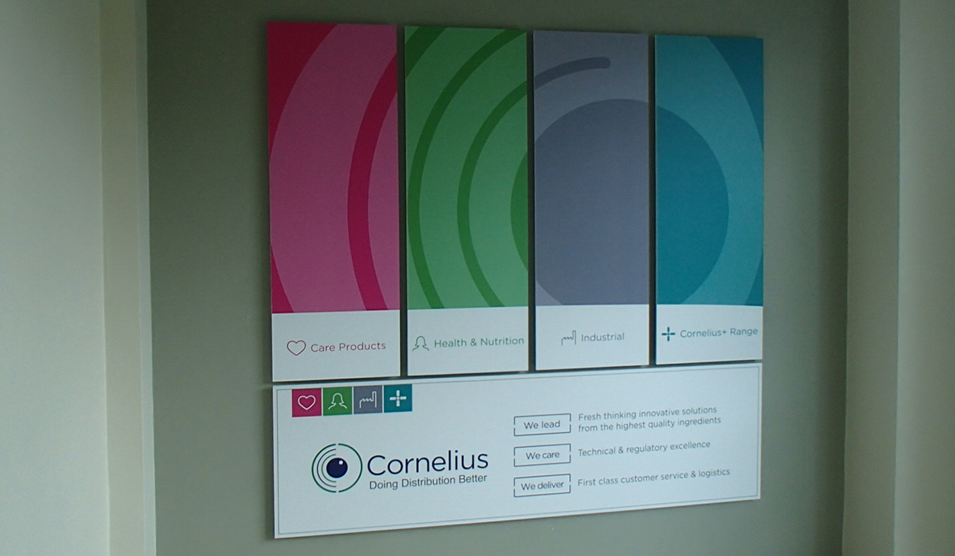 Business Signs Bishops Stortford Hertfordshire Essex